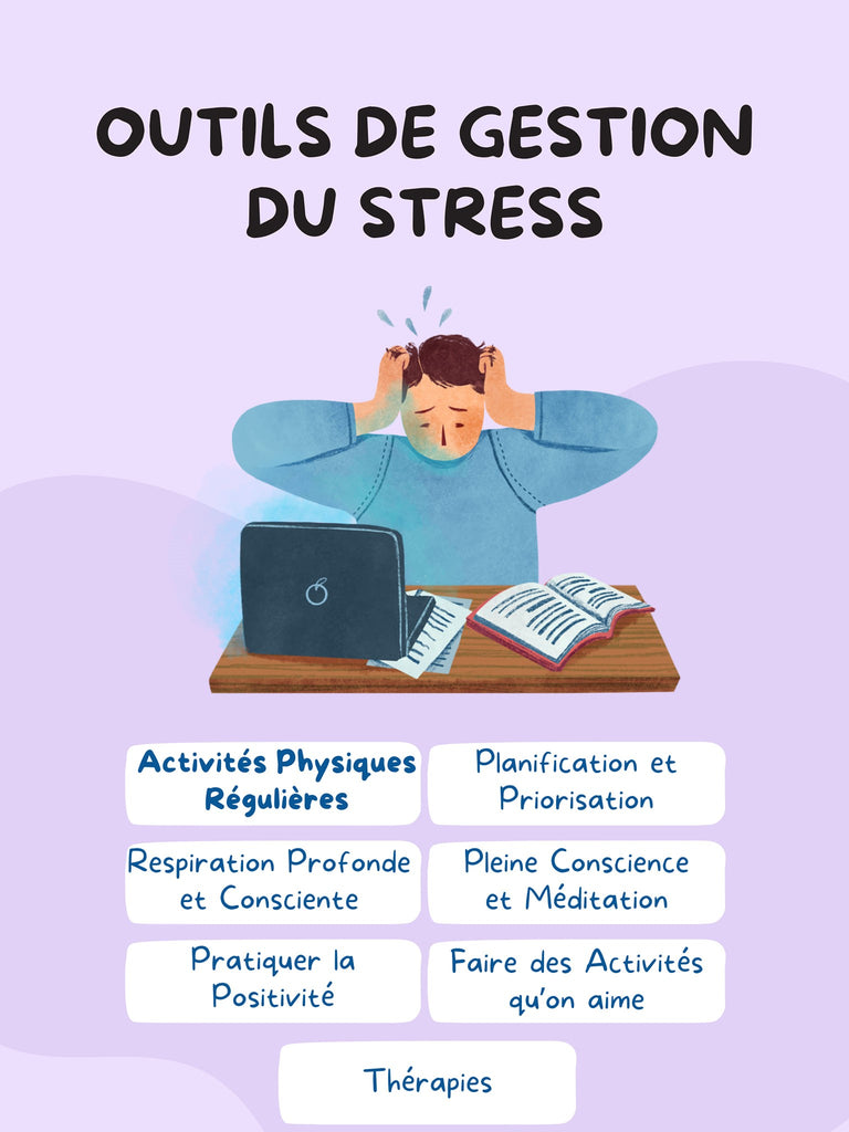 Partie 2: Outils de gestion du stress